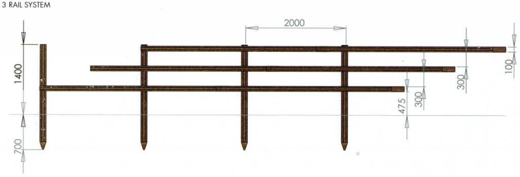 octowood-octorail-3-rail-system-with-4-2m-rail